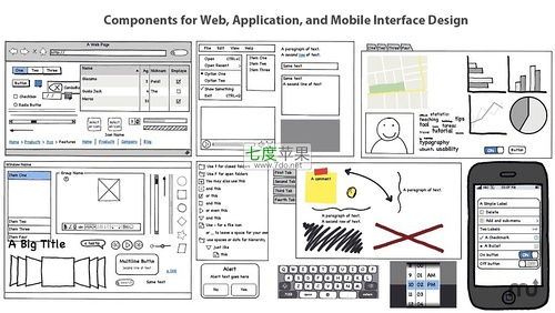 balsamiq mockups for mac 2.2.21涂鸦手绘风格的产...